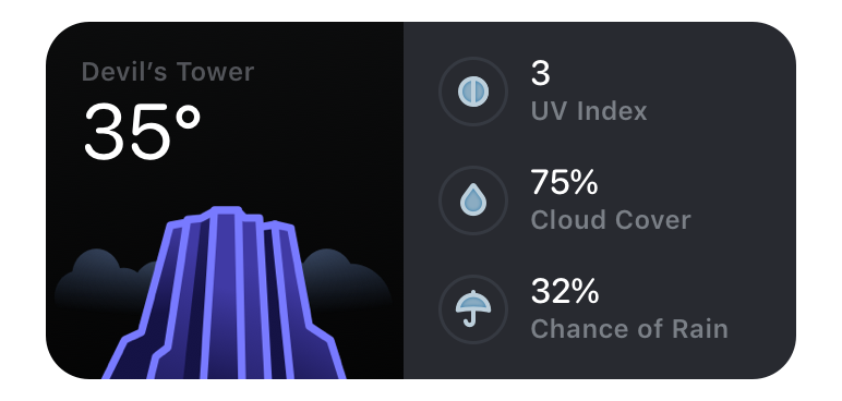 M_Cloudy@2x.png
